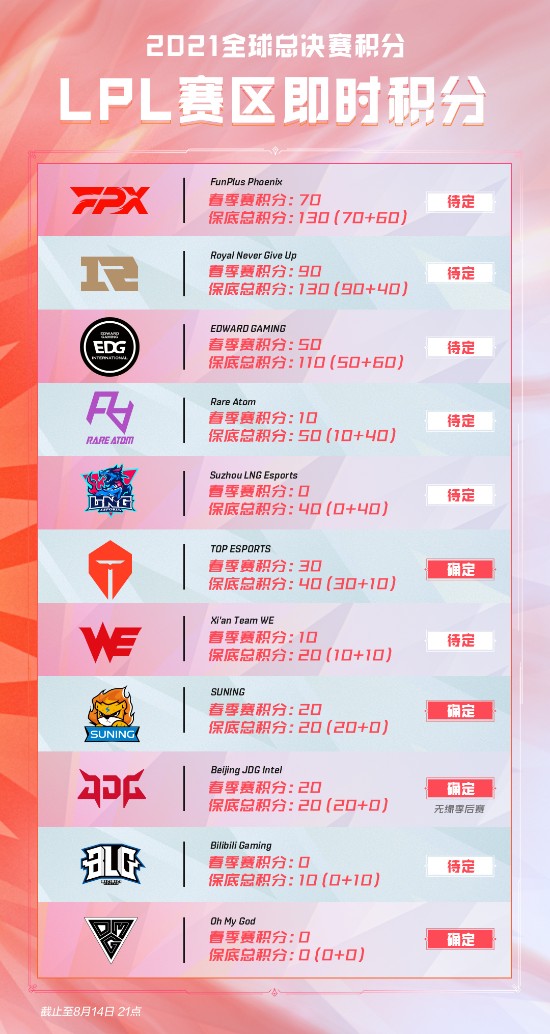 无畏契约手游返场套装全面盘点